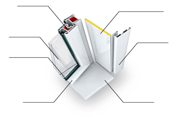 Профиль пластикового окна profil plastikogo okna